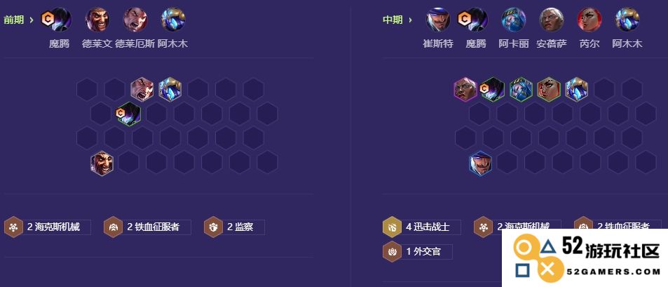 金铲铲之战海克斯机械魔腾怎么玩