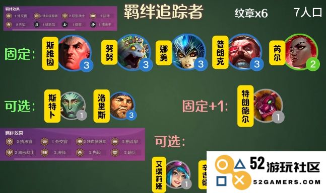 金铲铲之战s13中如何高效组合追踪者羁绊并快速提升战斗力
