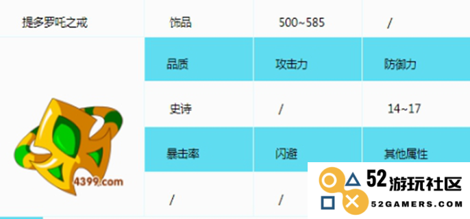 探索造梦西游3中的持国天王：掉落装备与获取攻略全解析，助你在游戏中无往不利