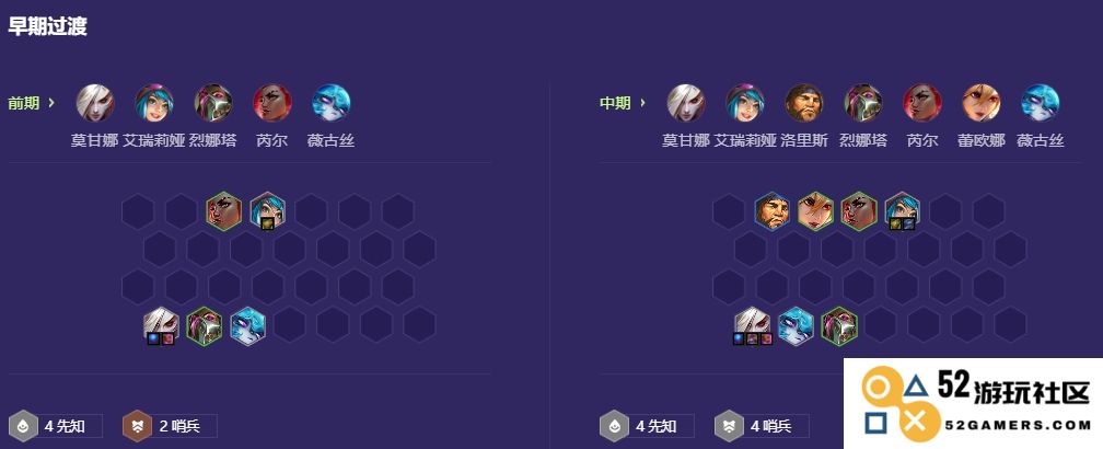 金铲铲之战黑玫先知大头怎么玩