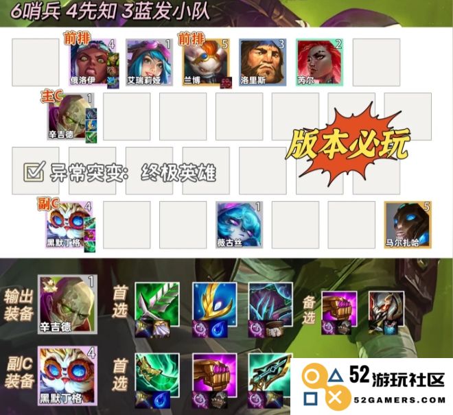 金铲铲之战S13赛季炼金强化专属玩法详解及策略分享