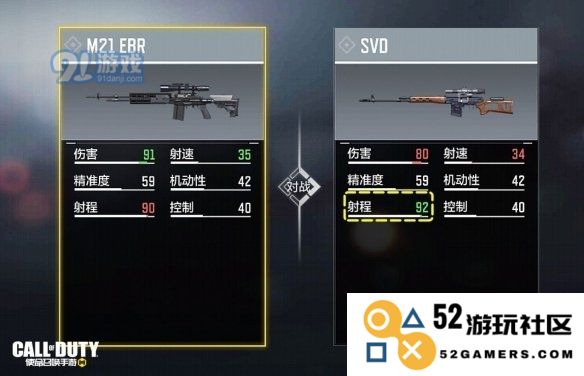 在使命召唤游戏中SVD狙击枪的实用性分析及玩家使用体验