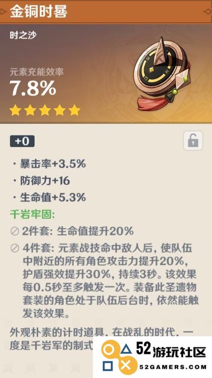 原神钟离角色圣遗物属性分析与最佳搭配推荐