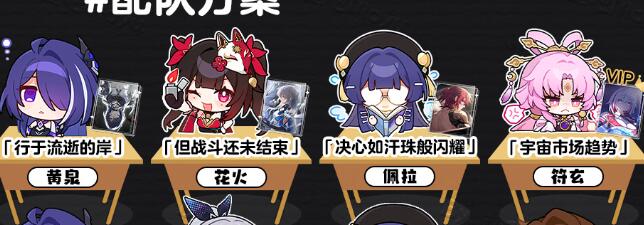 崩坏星穹铁道黄泉搭配专武强度深度解析