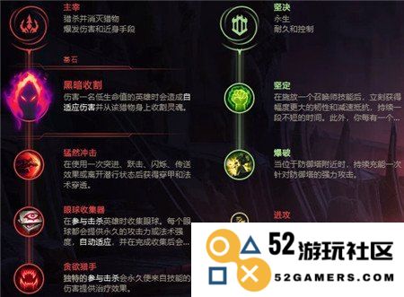 英雄联盟武器大师大乱斗出装