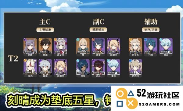 原神胡桃等级突破