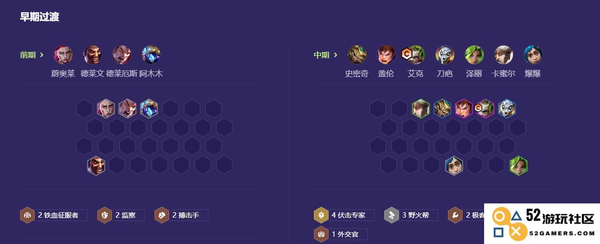 金铲铲之战壁垒艾克阵容怎么搭配