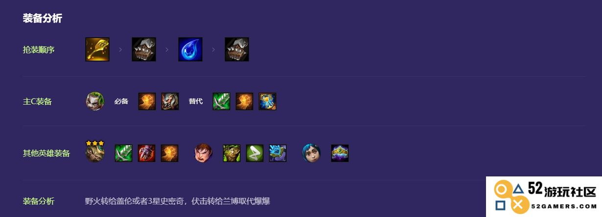 金铲铲之战壁垒艾克阵容怎么搭配