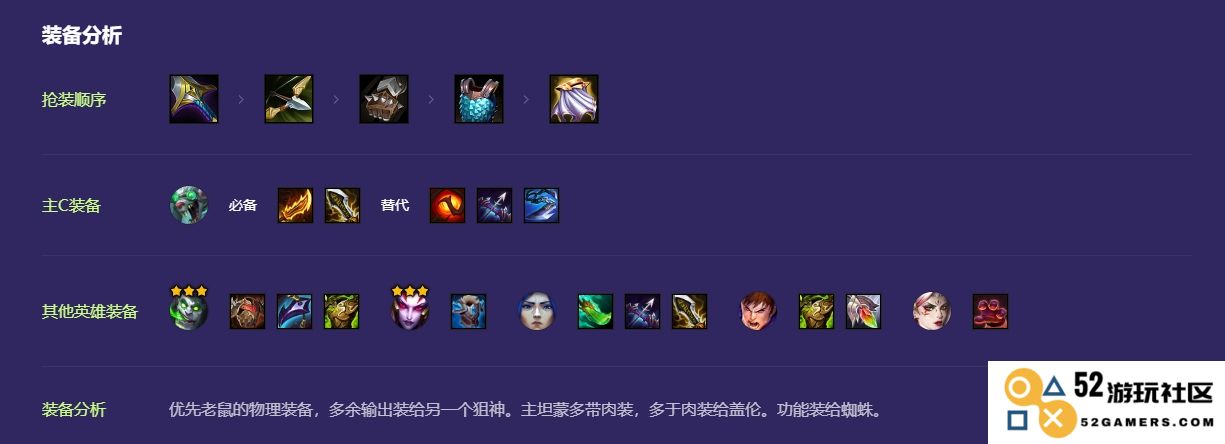 金铲铲之战黑玫老鼠阵容怎么搭配