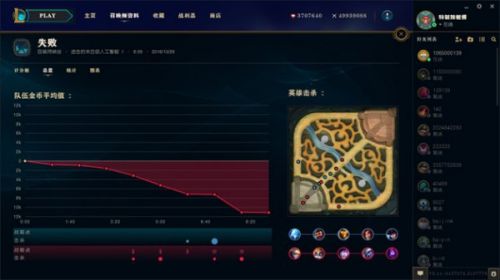 英雄联盟各个赛季的所有对局记录一览，包含详细数据与战斗回顾