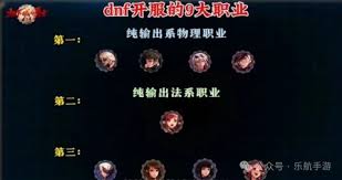 dnf手游国服选择哪个职业最强最值得推荐的总结与分析