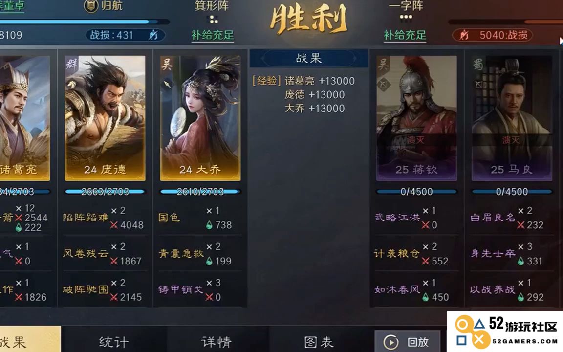 如何在帝王三国后期打造最强阵容并提高战斗力的攻略
