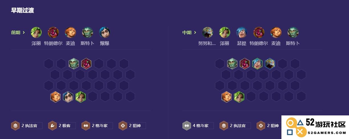 金铲铲之战试验品老鼠阵容怎么搭配