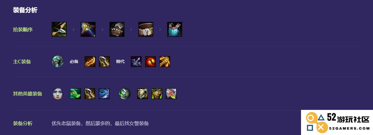 金铲铲之战试验品老鼠阵容怎么搭配