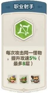 探讨在永远的蔚蓝星球中如何高效地进行射手职业的玩法与技巧