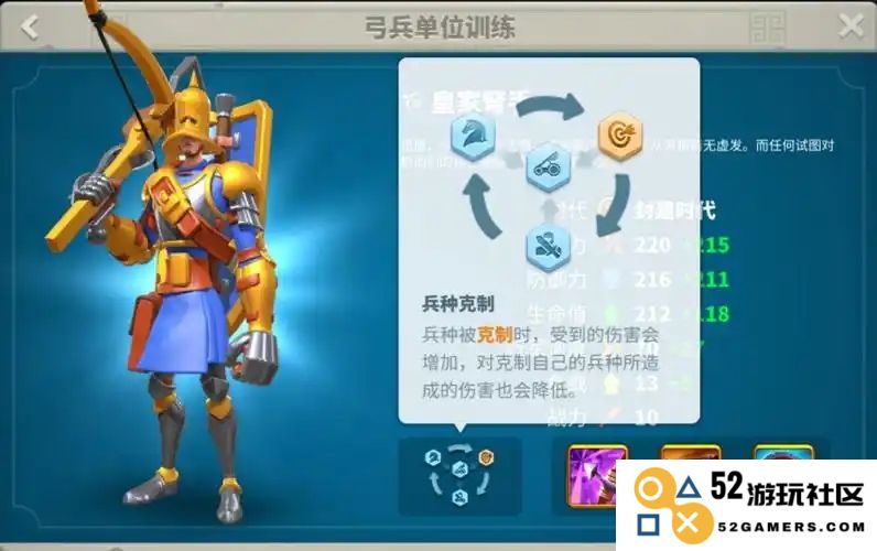 万国觉醒弓兵武将要怎么选