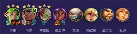 如何有效搭配云顶之弈中的泽丽阵容以提升游戏胜率