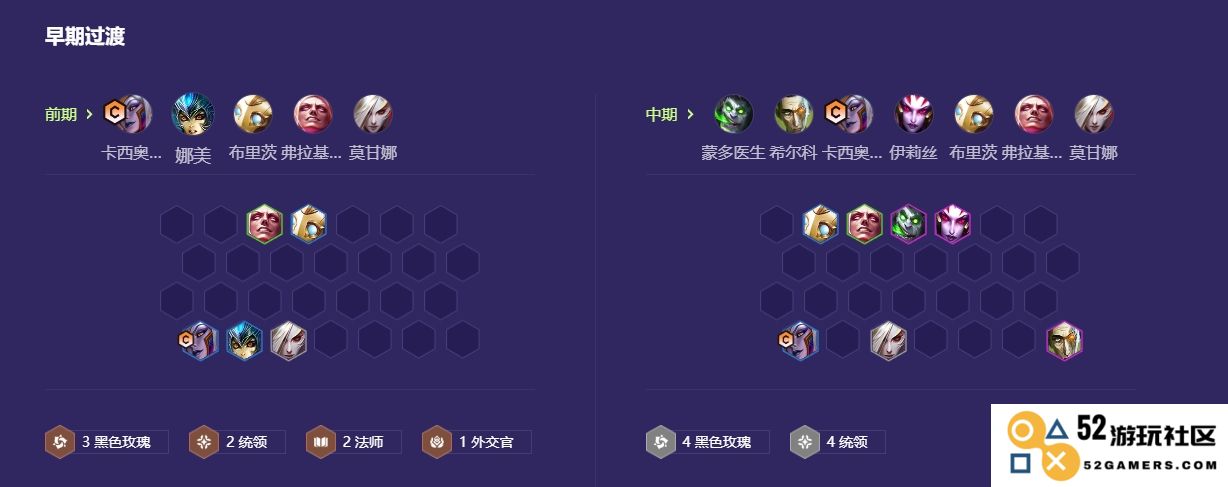 金铲铲之战黑玫统领怎么玩