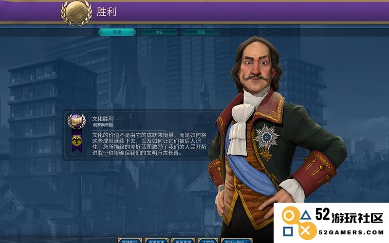 文明6文化胜利有什么达成条件