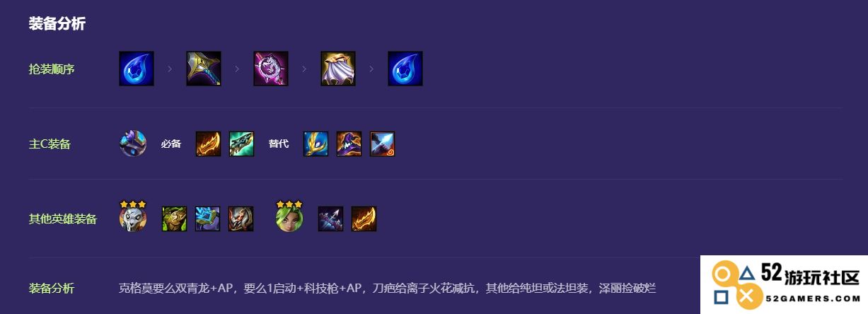 金铲铲之战监察大嘴怎么搭配阵容