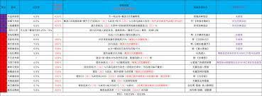 江湖刀凹狗男女玩法揭秘及其背后的文化意义分析