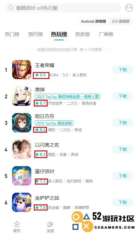 taptap评分计算方法