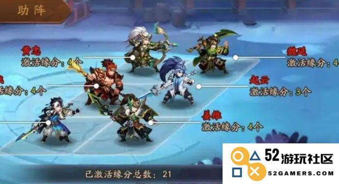 少年三国志纯群雄阵容怎么搭配