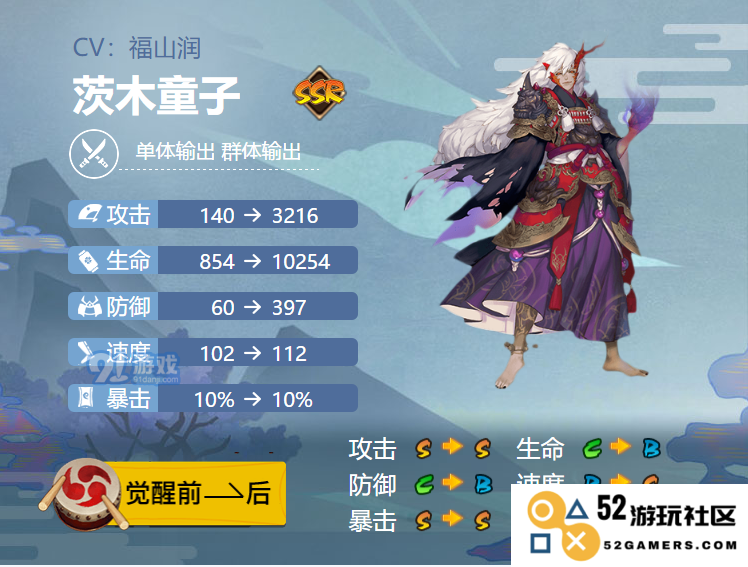 阴阳师手游2021茨木童子的御魂搭配攻略