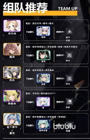 交错战线幽幽兰最佳强力阵容搭配攻略解析，助你轻松制胜指尖之战