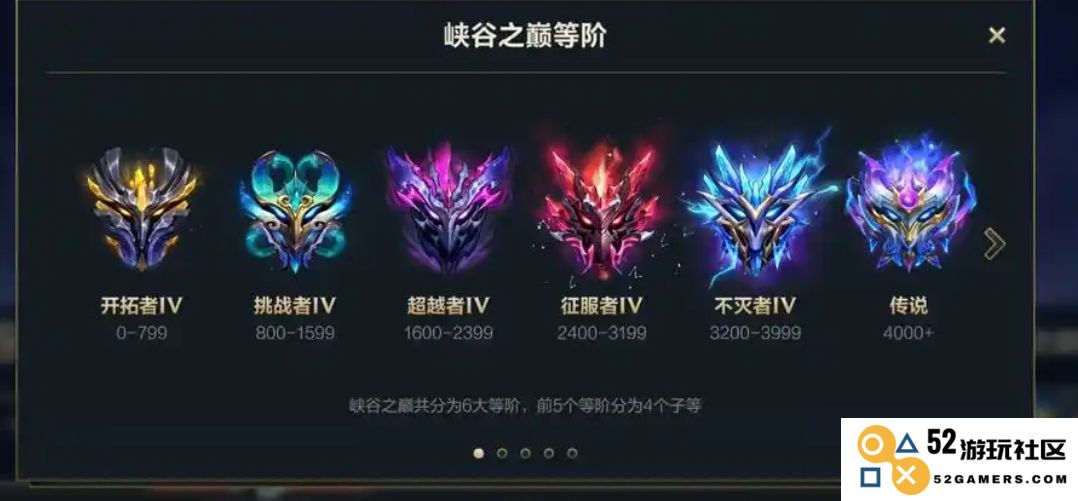 英雄联盟手游钻石局怎么上分