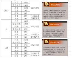 深入探讨江湖武穆套的最佳解决方案究竟是什么？