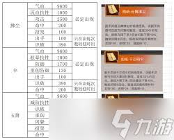 当江湖枪火纷飞流血不止时，我们该如何应对和求助呢