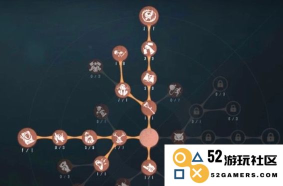 第五人格杰克天赋怎么加点