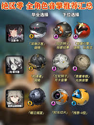 如何找到绝区零音擎的详细图鉴及相关信息获取途径