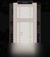 江湖传说中的飞鹰刀法如何使阎百战和鲨鱼相见，揭开其中的秘密