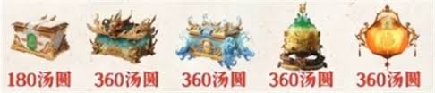 永劫无间手游在2025元宵节期间会提供哪些丰厚的奖励活动和内容介绍