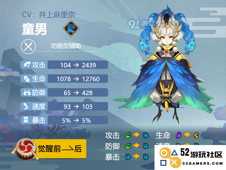 阴阳师手游2021童男御魂搭配全攻略