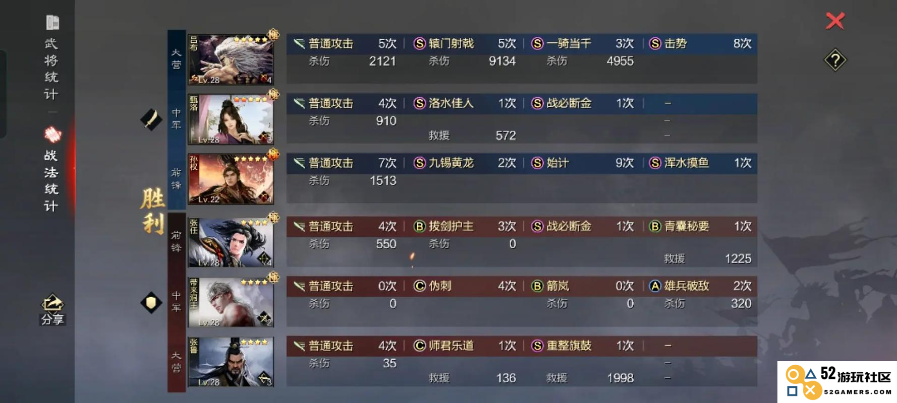 如何攻破率土之滨中的六级地势——全面解析攻略与技巧
