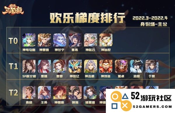 欢乐三国杀身份场梯度排行说明