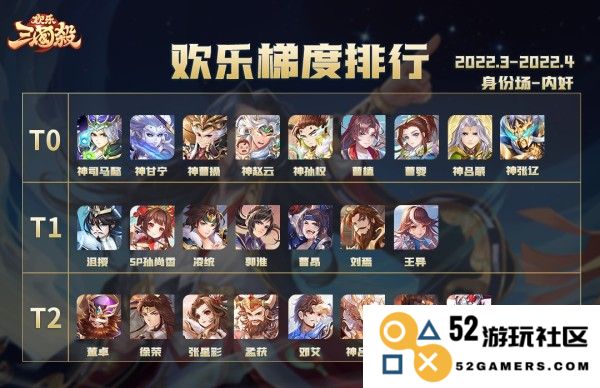 欢乐三国杀身份场梯度排行说明
