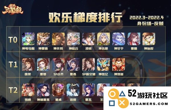 欢乐三国杀身份场梯度排行说明