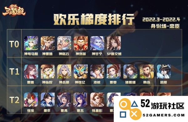 欢乐三国杀身份场梯度排行说明