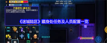 迷城陆区商店在人员配置方面应遵循哪些有效策略和方法