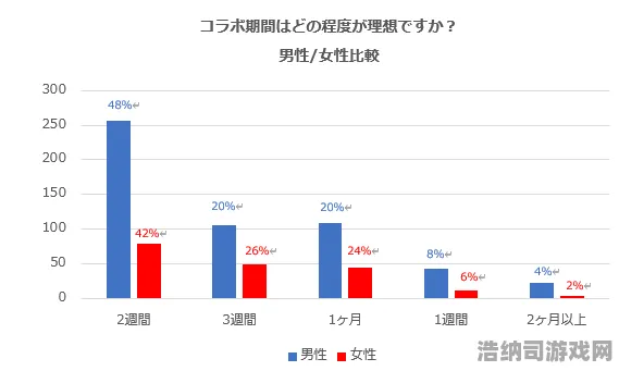 2025手游新套路曝光！联动活动助推虚拟地产热潮，135平米热门地块全面攻略详解
