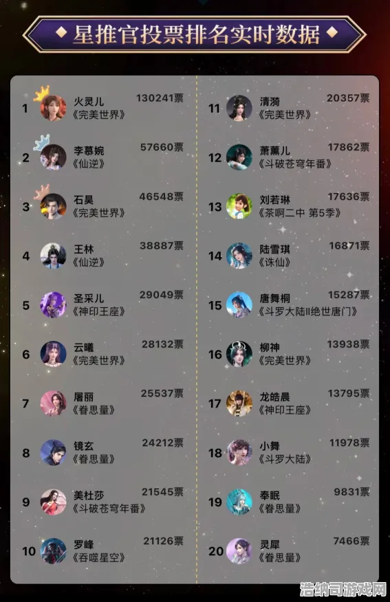 →最新｜秘籍 星推｜2025年04月攻略，这些隐藏技巧让你轻松登顶排行榜！