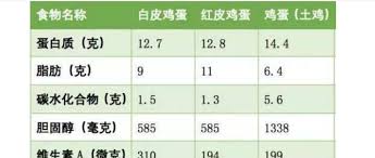 长期饮用纯净水是否会导致微量元素缺乏的真实情况探讨