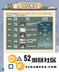 时光大爆炸采集助手如何使用