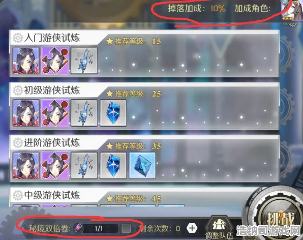 ·紧急｜新手必看 星推｜2025年04月攻略，开服避坑指南+资源翻倍技巧大公开！