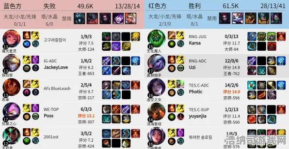 →实测｜套路 最新攻略，0 Xbox云游戏跨端存档攻略