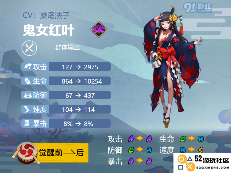 搭配鬼女红叶御魂全攻略：开启阴阳师新篇章